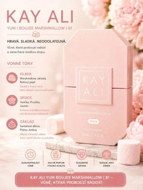 Parfémovaná voda inspirováno KAYALI YUM BOUGEE MARSHMALLOW | 81  100ml