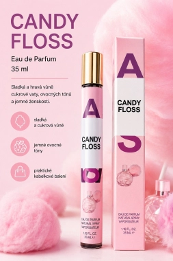 Candy Floss – Eau de Parfum 35 ml inspirováno Ariana Grande
