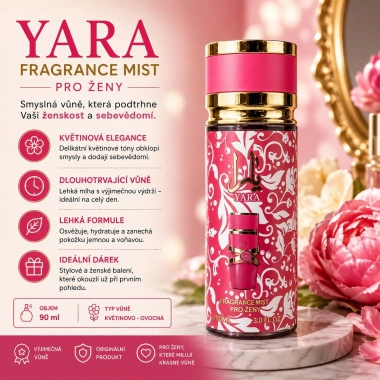 Parfémovaná voda tělová mlha inspirováno Lattafa Yara Candy 90 ml